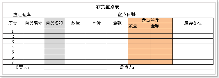 存货盘点表